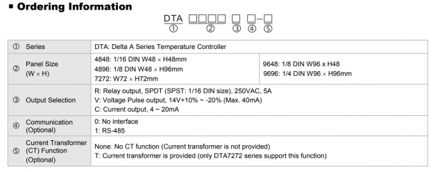 DTA-order